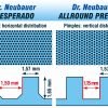 Allround premium pimples geometry