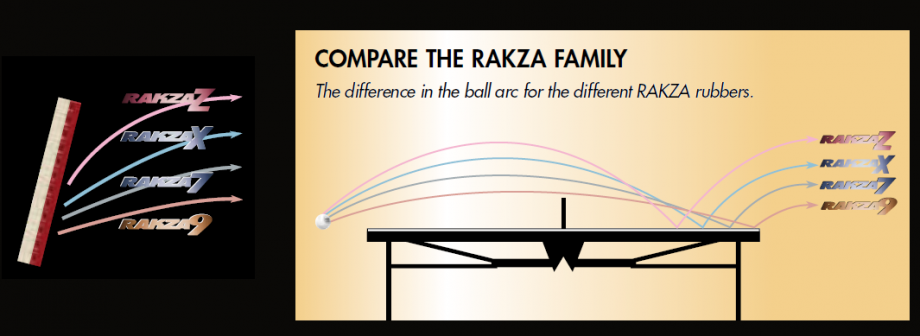 RAKZA 7 - Image 4