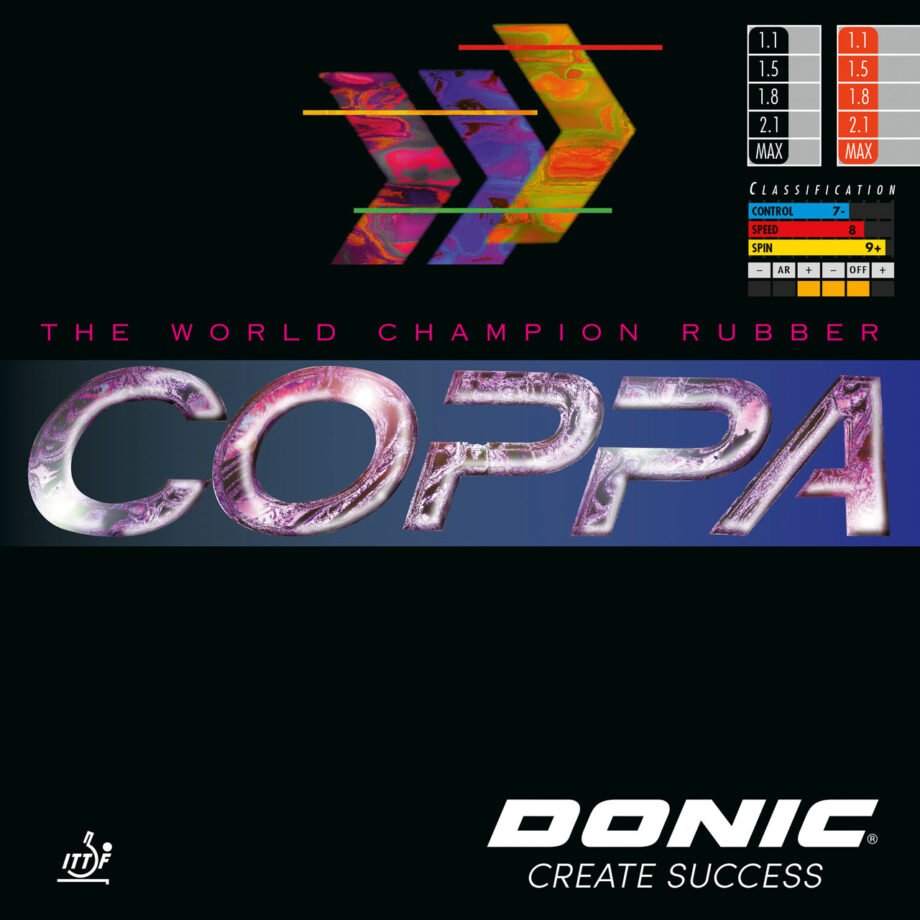 COPPA