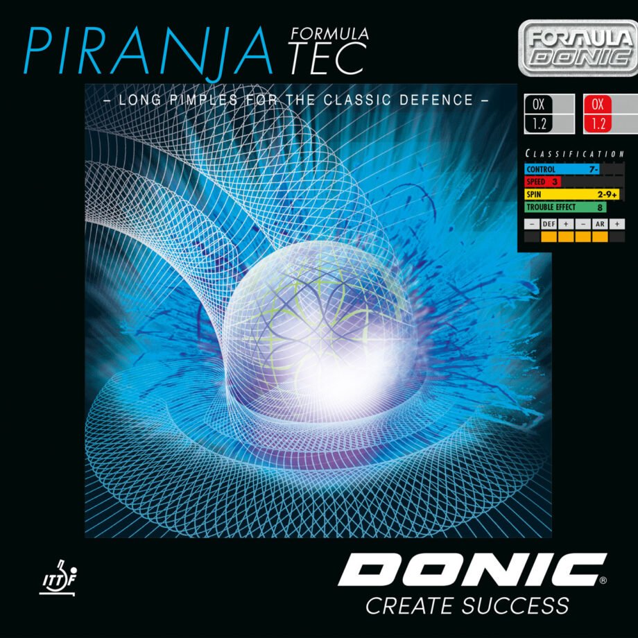 PIRANJA FORMULA TEC