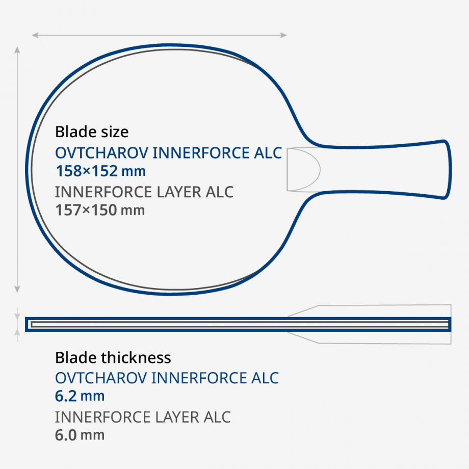 DMITRIJ OVTCHAROV INNERFORCE ALC - Image 2