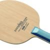 Innerforce layer alc flared handle