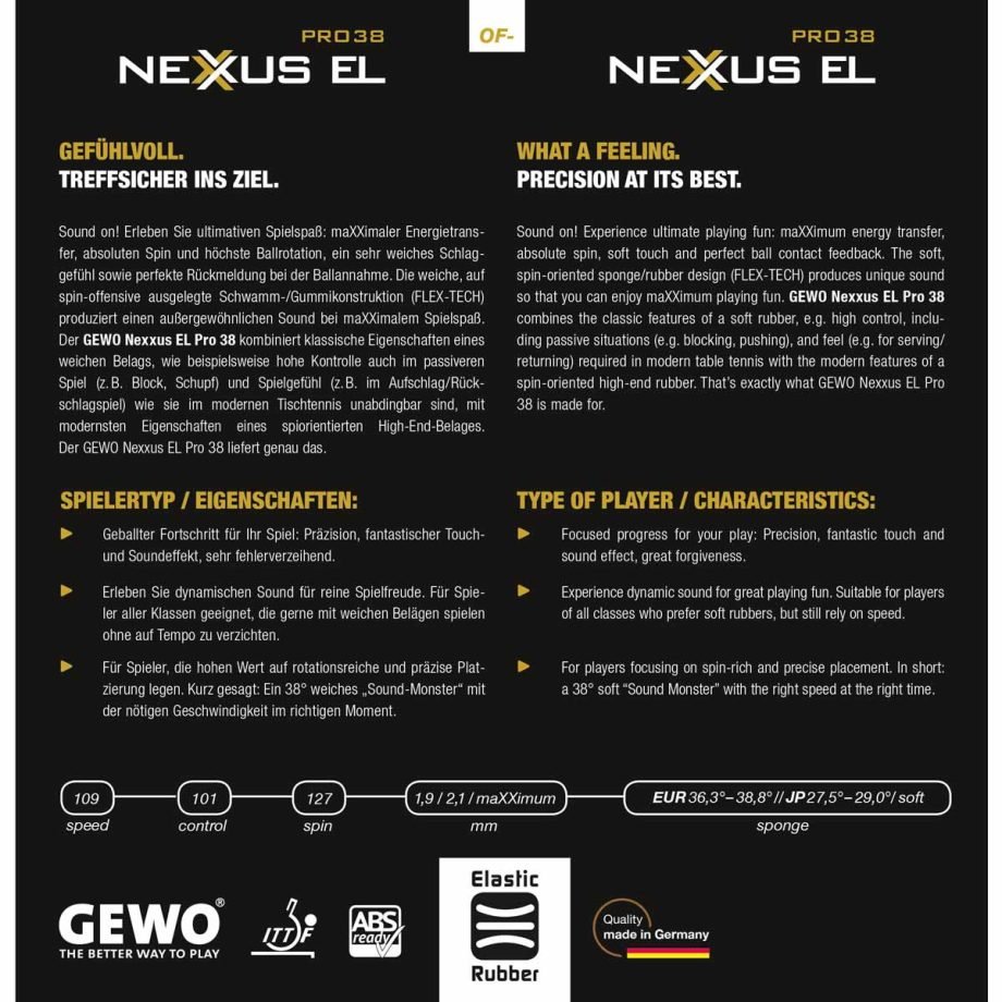 NEXXUS EL PRO 38 — изображение 2