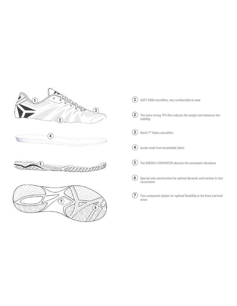 SUPERSONIC PRO LIGHT - Image 3