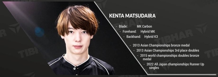 Kenta  Matsudaira equipment