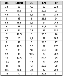 ANDRO SHOE SIZE CHART